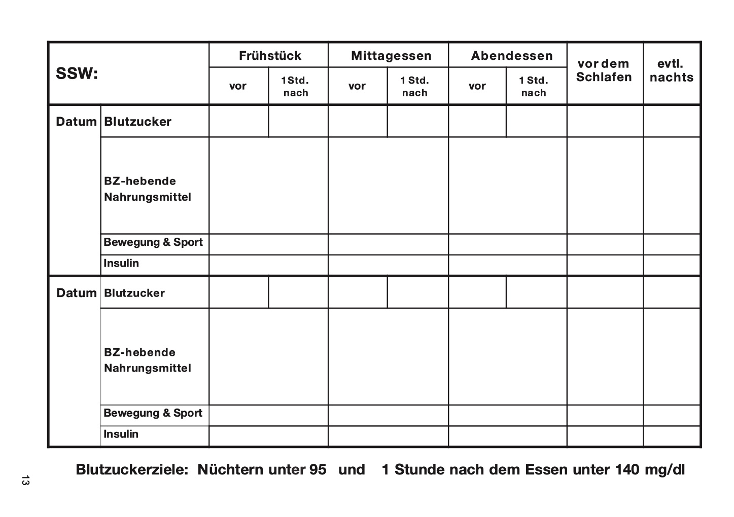 Tagebuchseite der Ausgabe 2026 mit Zeilen für Blutzucker, blutzuckerhebende Nahrungsmittel, Bewegung und Sport sowie Insulin