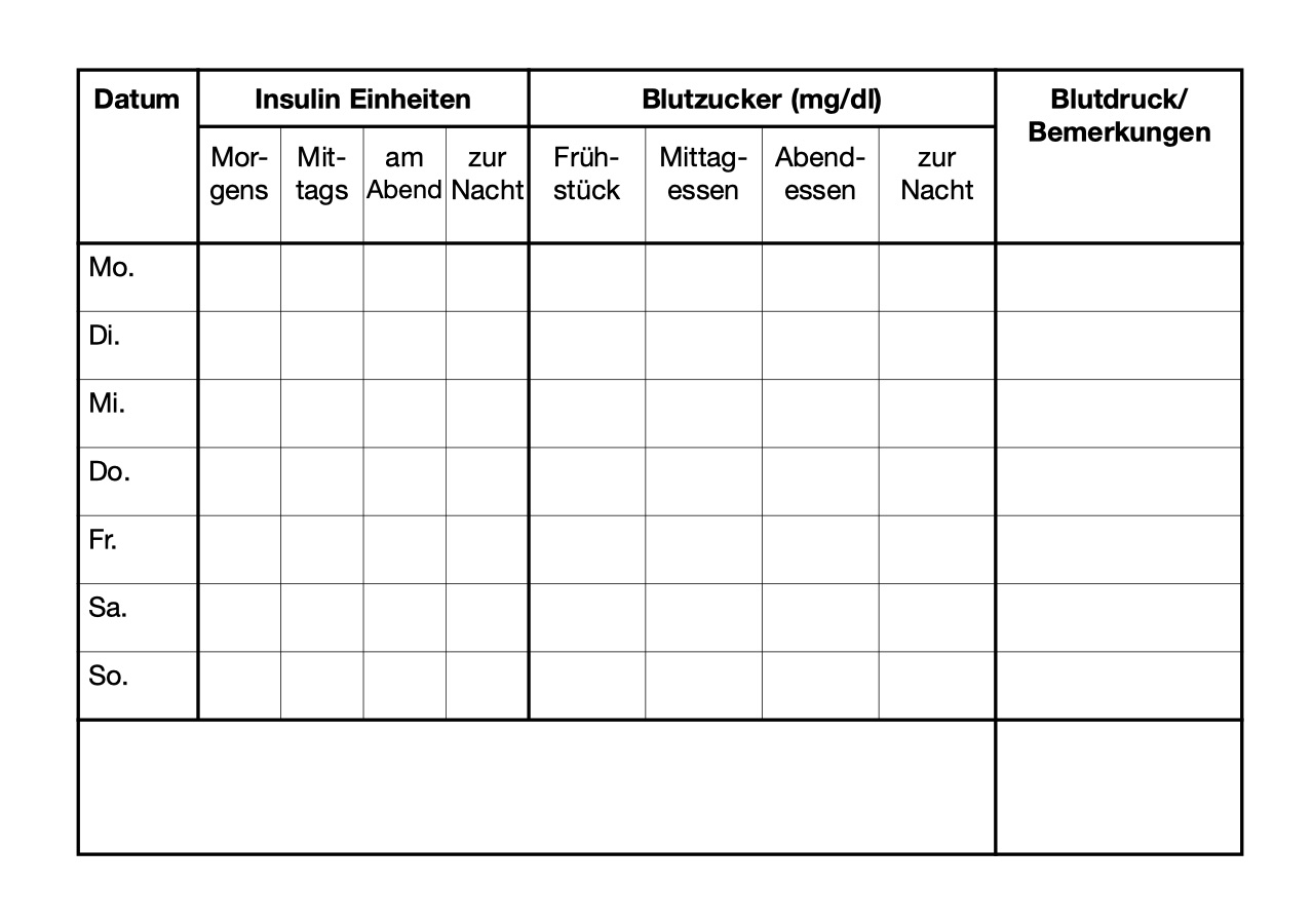 Tagebuchseite mit Spalten für Insulin und Blutzucker